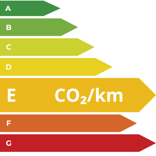 Emission Image